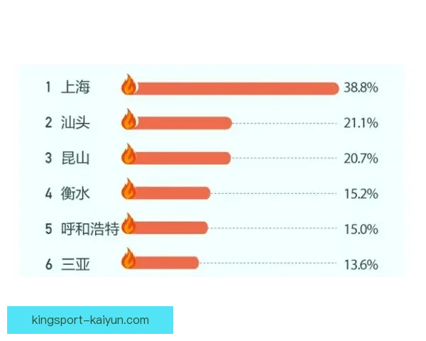 特温未来规划受关注，致力于提升青训体系与球队竞争力