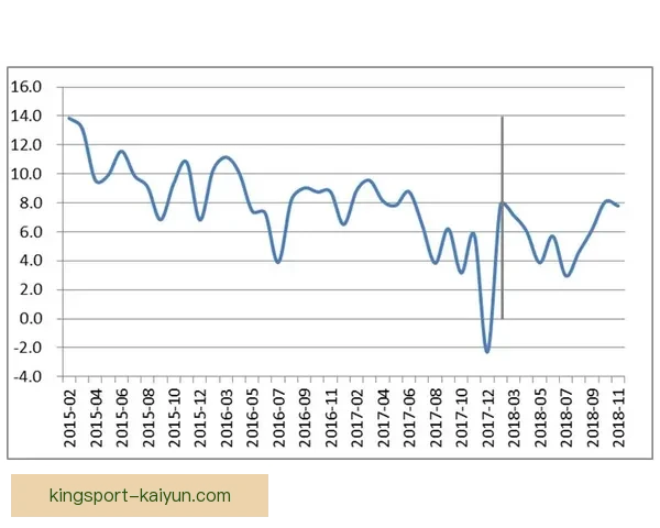 西甲比利亚雷亚尔转会动态分析及未来前景展望